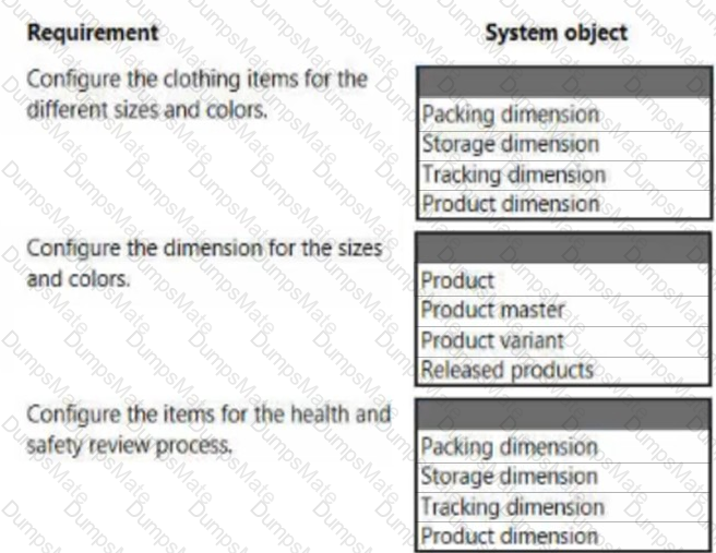 MB-330 Question 19