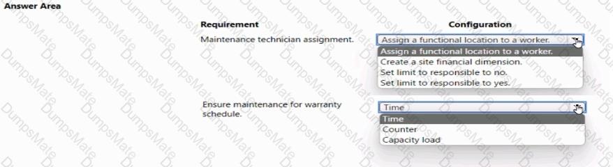 MB-335 Question 28