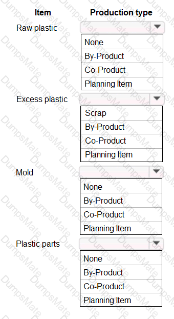 MB-335 Question 40