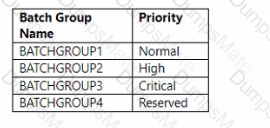 MB-500 Question 6