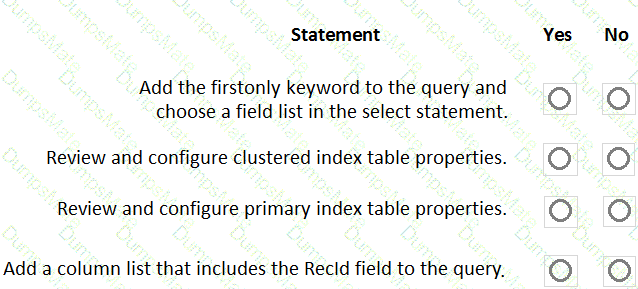 MB-500 Question 23