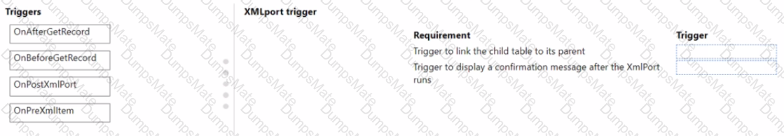 MB-820 Question 11