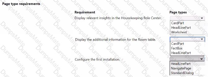 MB-820 Question 23