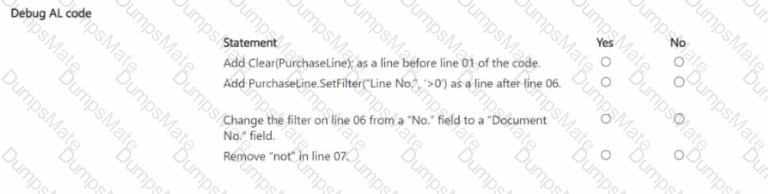 MB-820 Question 14