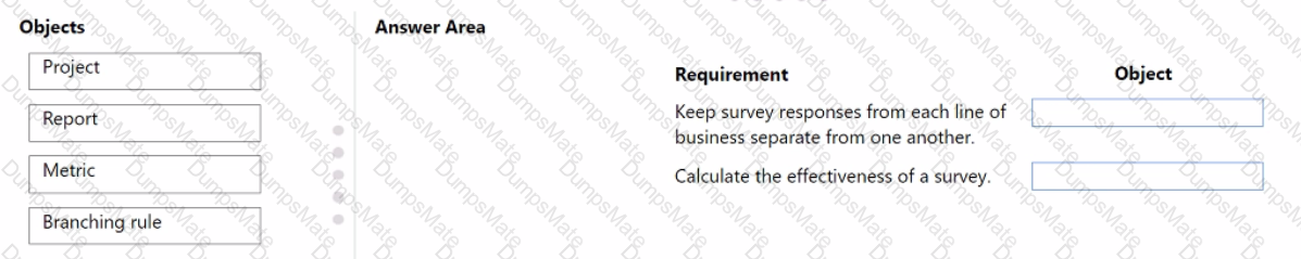 MB-910 Question 47