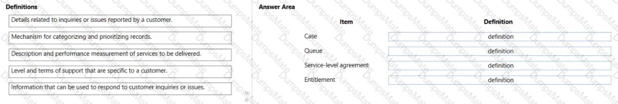 MB-910 Question 27