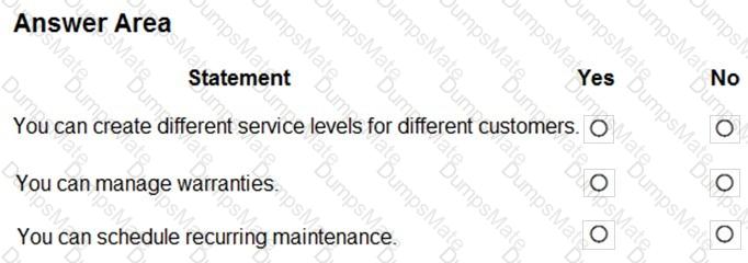 MB-910 Question 23