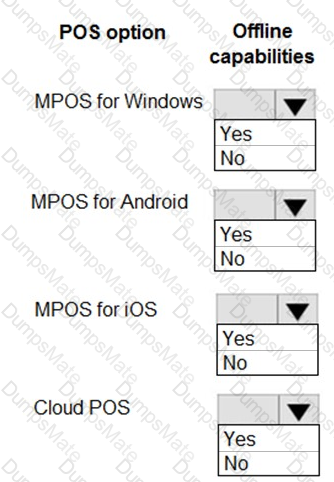 MB-920 Question 21