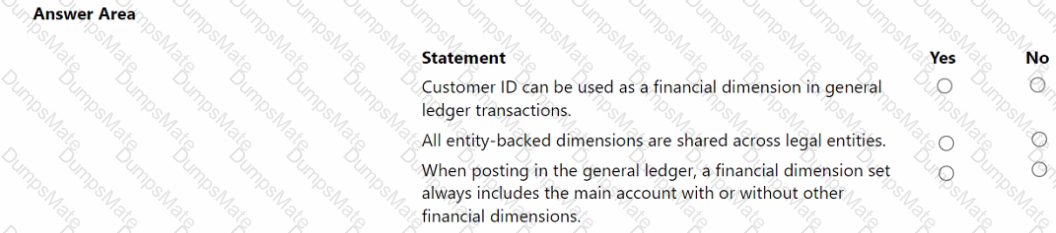 MB-920 Question 31