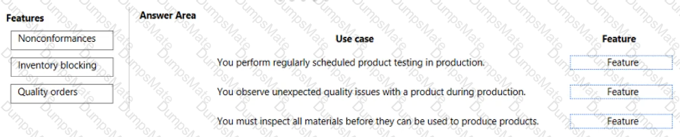 MB-920 Question 14