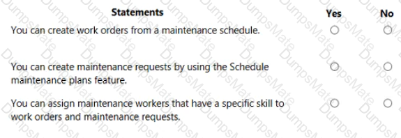 MB-920 Question 39