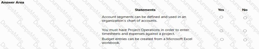 MB-920 Question 19