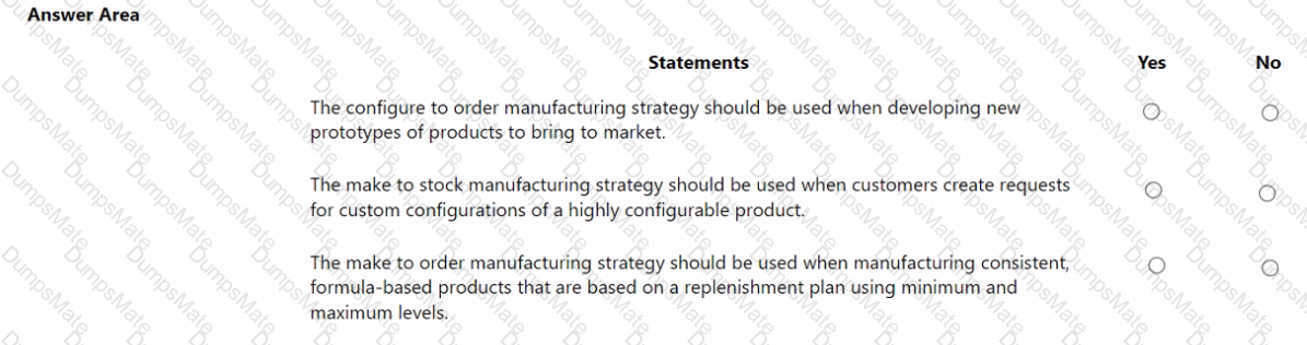 MB-920 Question 38