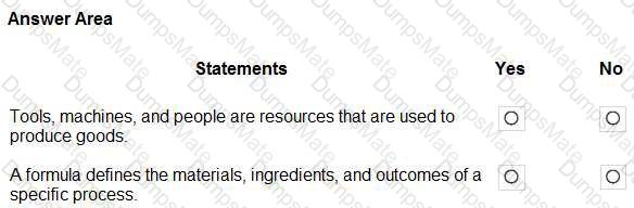 MB-920 Question 36