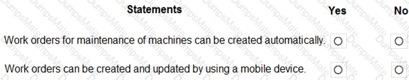 MB-920 Question 9