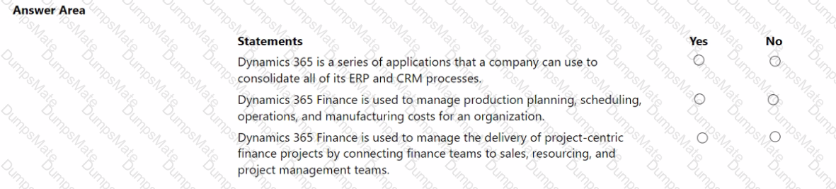 MB-920 Question 35