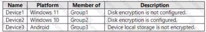 MD-102 Question 15