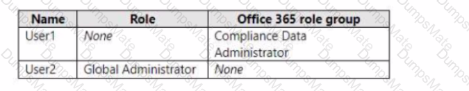 MS-102 Question 10