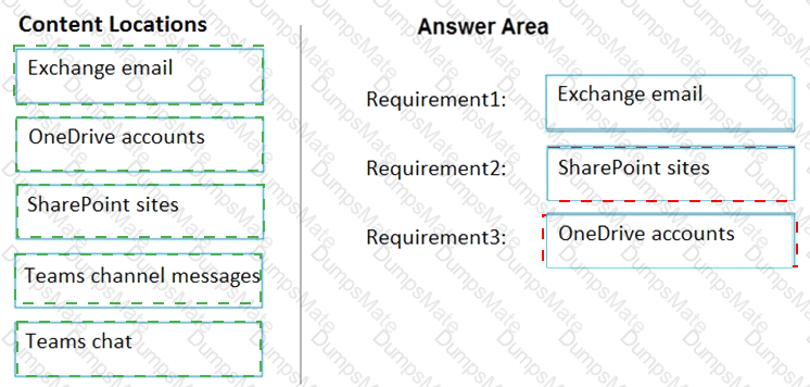 MS-700 Answer 30