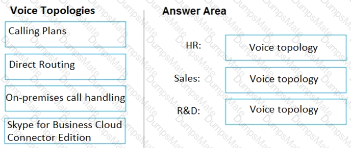 MS-700 Question 40