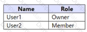 MS-700 Question 8