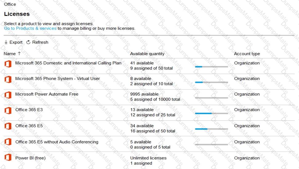 MS-700 Question 19