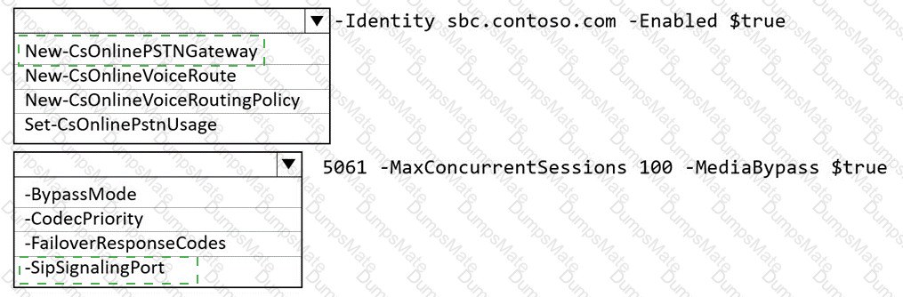 MS-721 Answer 15