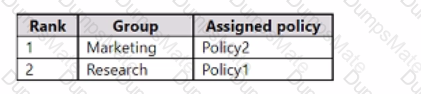 MS-721 Question 9