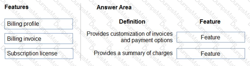 MS-900 Question 28