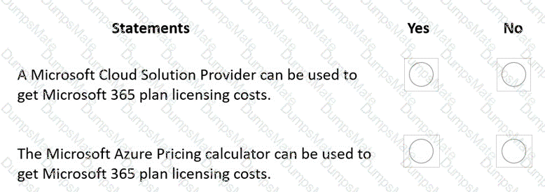 MS-900 Question 101