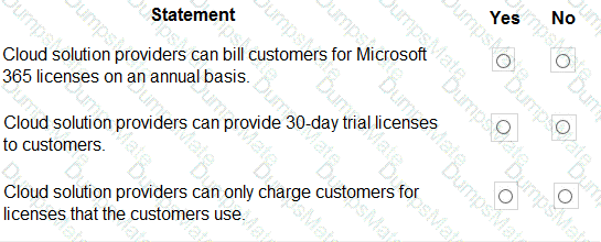 MS-900 Question 49