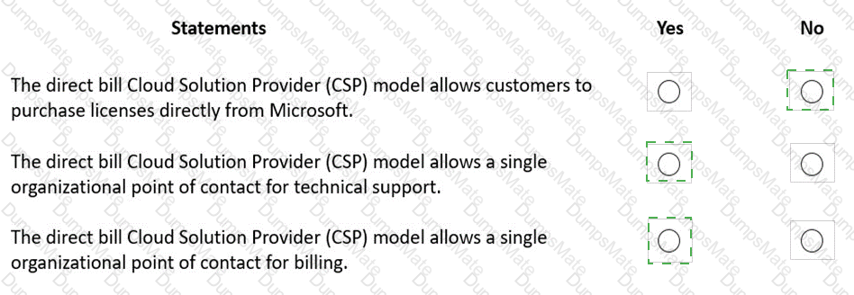 MS-900 Answer 77