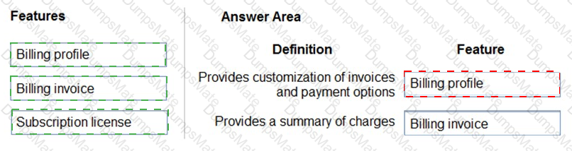 MS-900 Answer 28