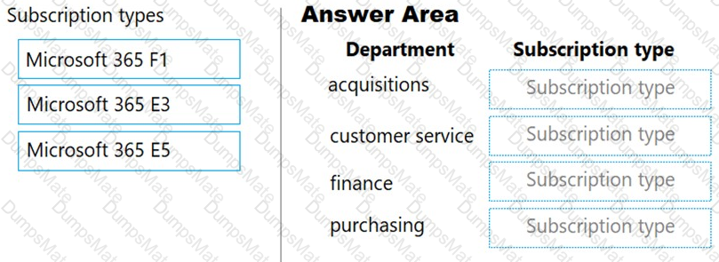 MS-900 Question 109