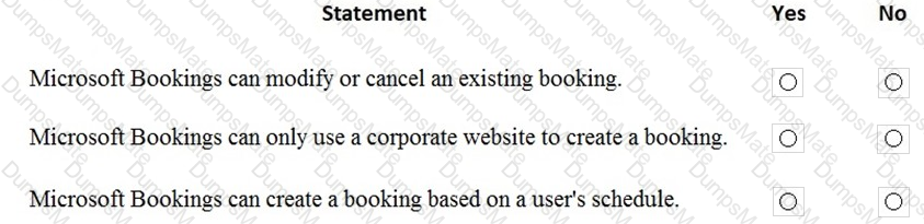 MS-900 Question 94