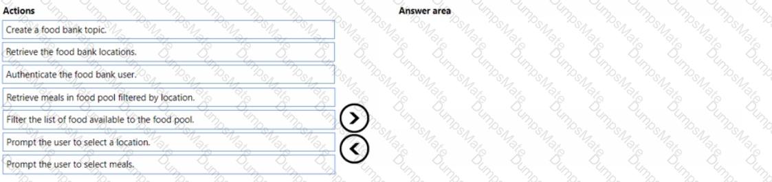 PL-100 Question 27