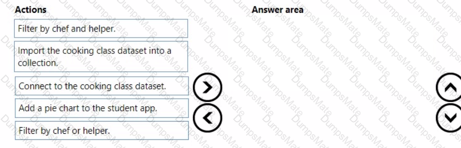 PL-100 Question 29