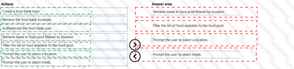 PL-100 Answer 27