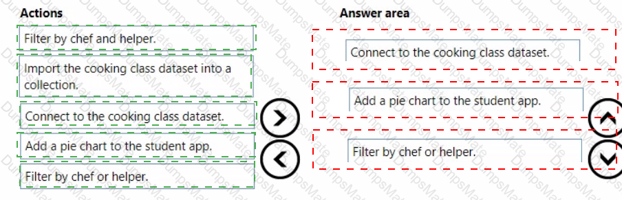 PL-100 Answer 29