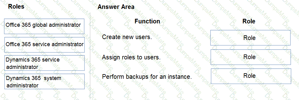 PL-200 Question 28