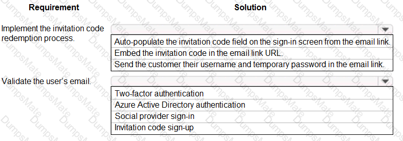 PL-200 Question 42