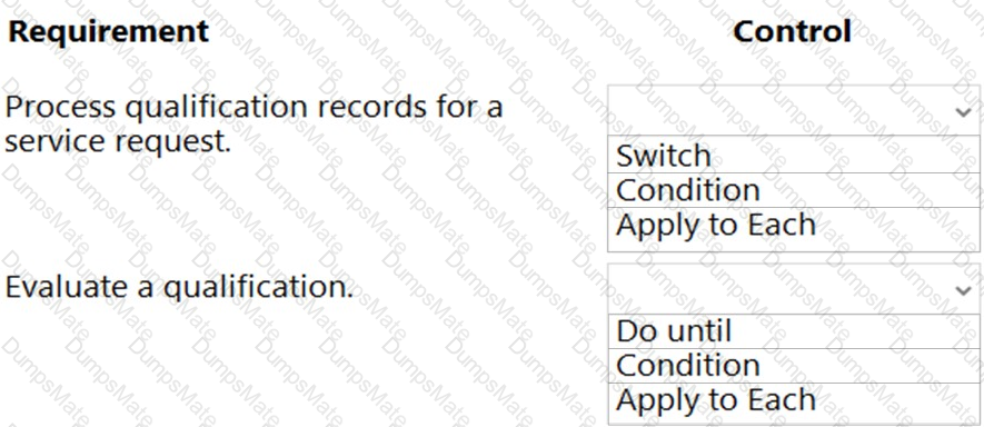 PL-200 Question 12