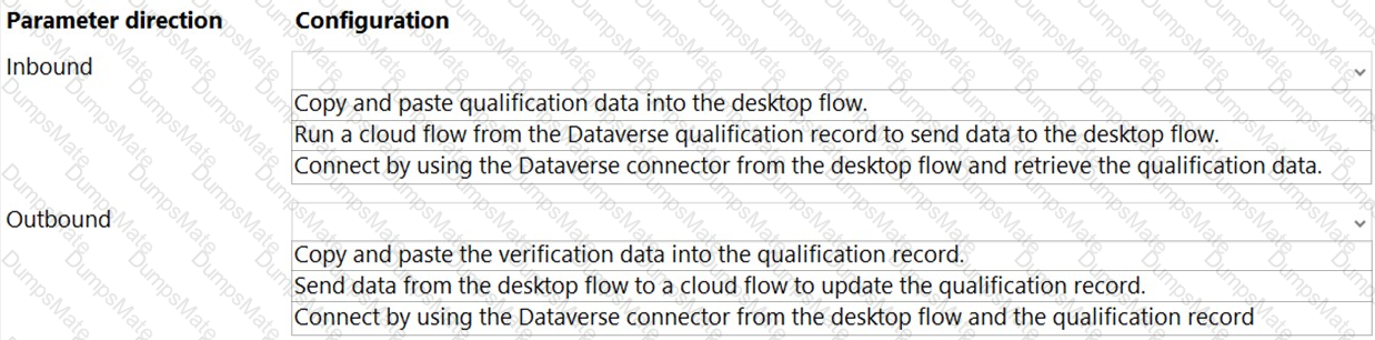 PL-200 Question 14