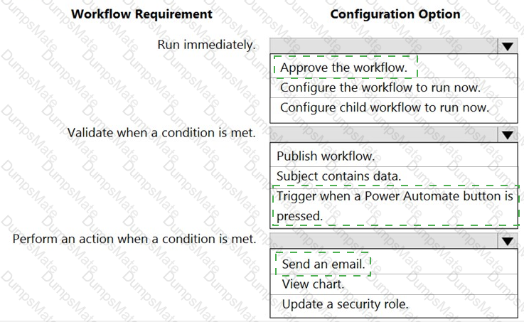 PL-200 Answer 29