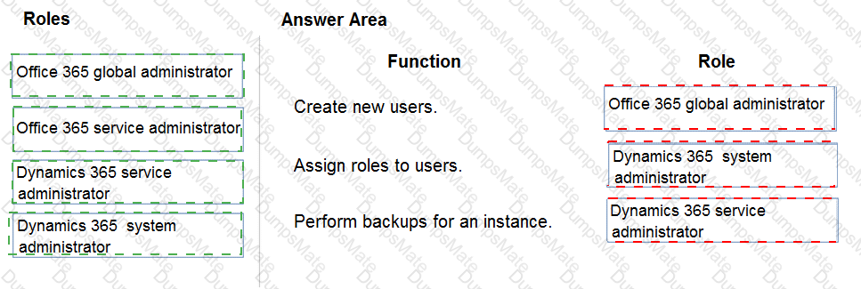 PL-200 Answer 28