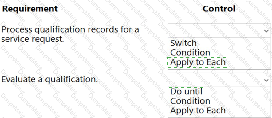 PL-200 Answer 12