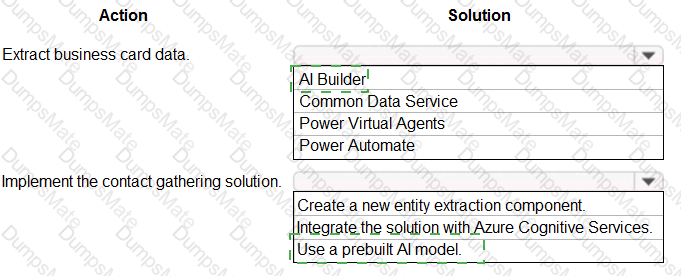 PL-200 Answer 43