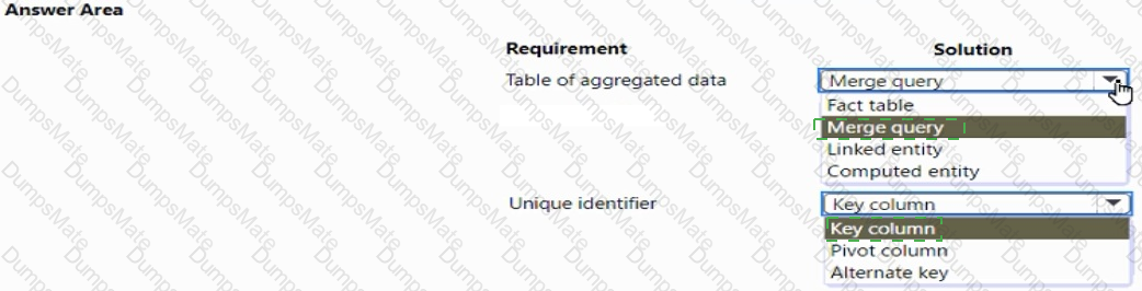 PL-200 Answer 22