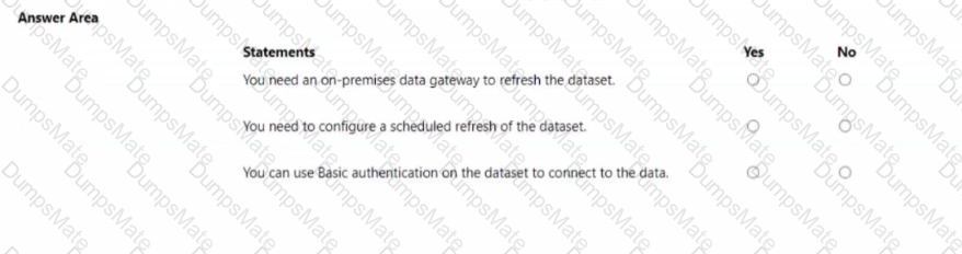 PL-300 Question 54