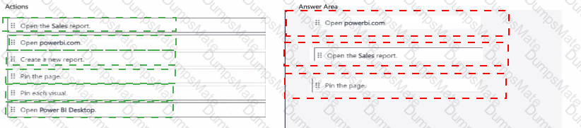 PL-300 Answer 36